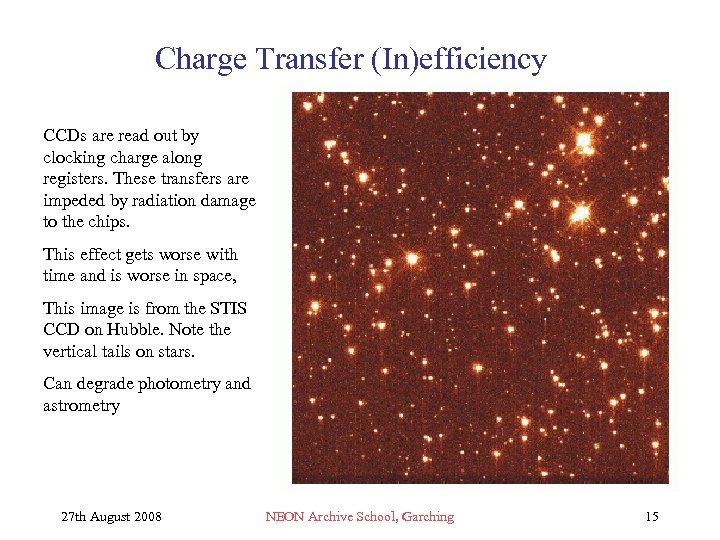 Charge Transfer (In)efficiency CCDs are read out by clocking charge along registers. These transfers