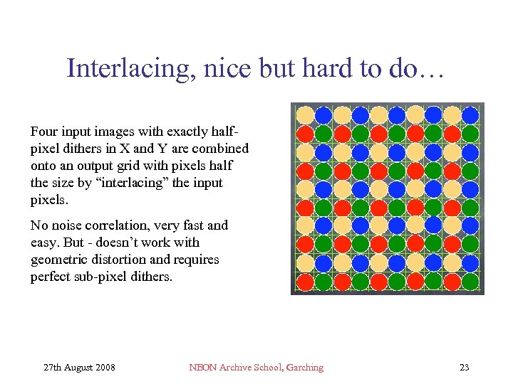 Interlacing, nice but hard to do… Four input images with exactly halfpixel dithers in