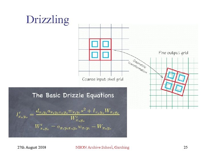 Drizzling 27 th August 2008 NEON Archive School, Garching 25 