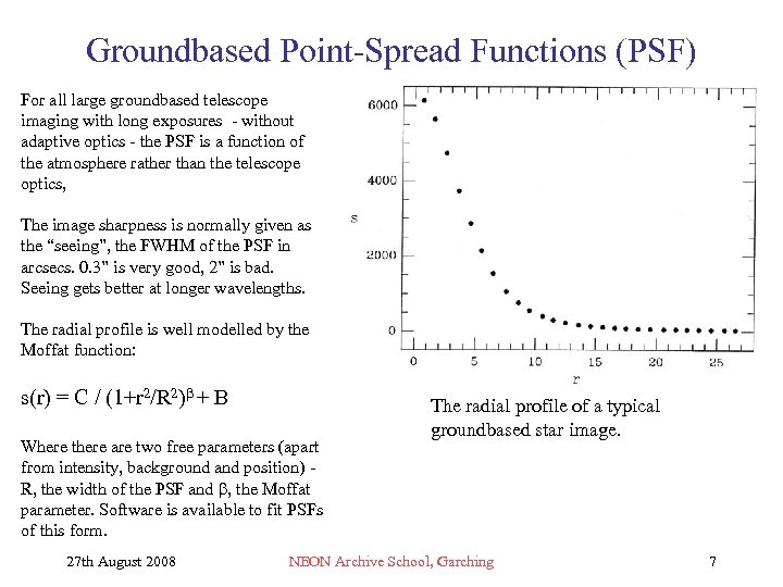 Groundbased Point-Spread Functions (PSF) For all large groundbased telescope imaging with long exposures -