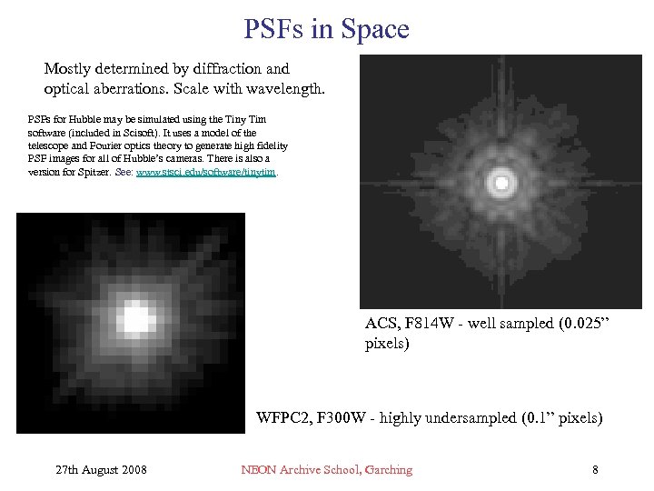 PSFs in Space Mostly determined by diffraction and optical aberrations. Scale with wavelength. PSFs