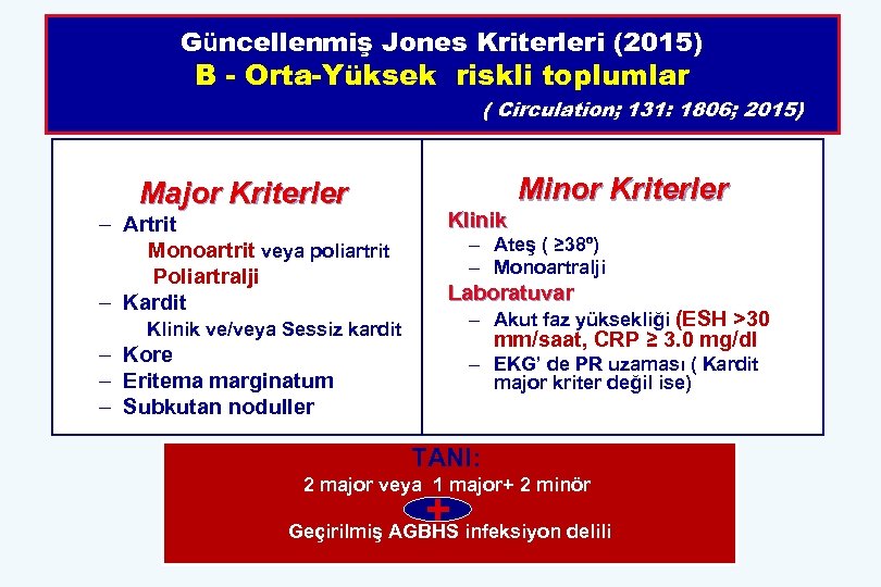 Güncellenmiş Jones Kriterleri (2015) B - Orta-Yüksek riskli toplumlar ( Circulation; 131: 1806; 2015)