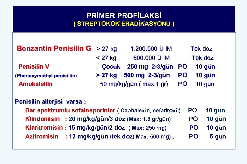 PRİMER PROFİLAKSİ ( STREPTOKOK ERADİKASYONU ) Benzantin Penisilin G > 27 kg Penisilin V