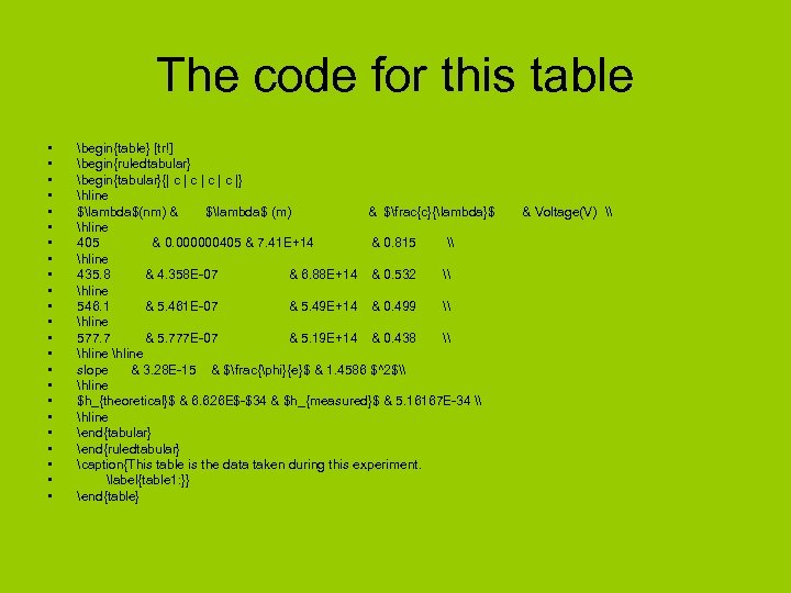 The code for this table • • • • • • begin{table} [tr!] begin{ruledtabular}