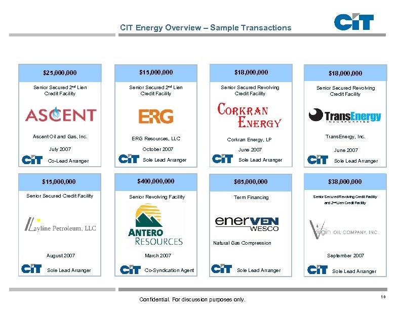 CIT Energy Overview – Sample Transactions $25, 000, 000 $18, 000 Senior Secured 2