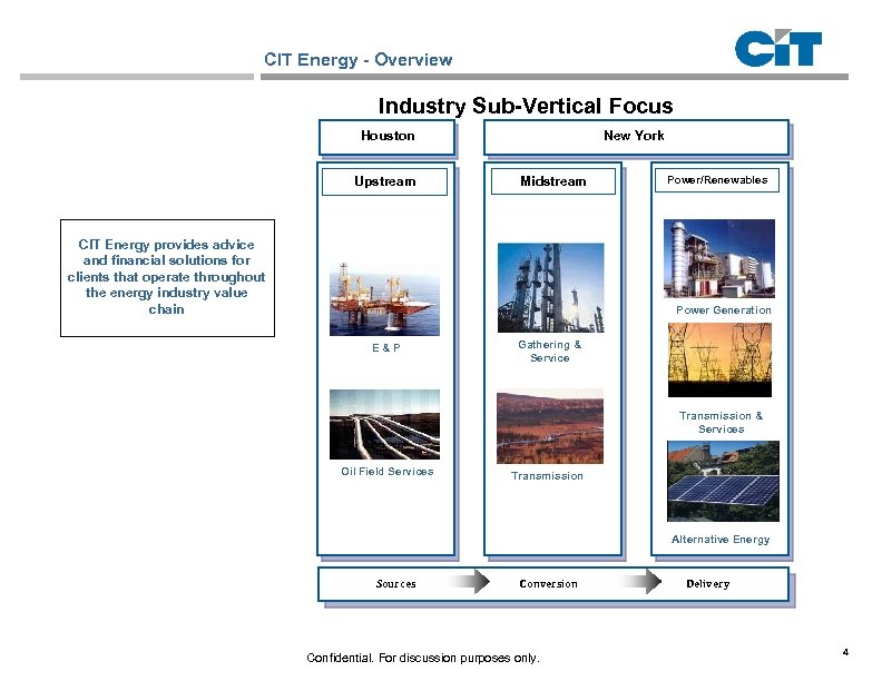 CIT Energy - Overview Industry Sub-Vertical Focus Houston Upstream New York Midstream CIT Energy
