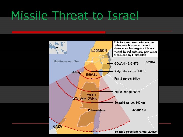 Missile Threat to Israel 