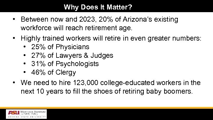 Why Does It Matter? • Between text and 2023, 20% of Arizona’s existing Title