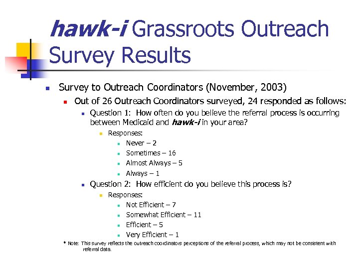 hawk-i Grassroots Outreach Survey Results n Survey to Outreach Coordinators (November, 2003) n Out