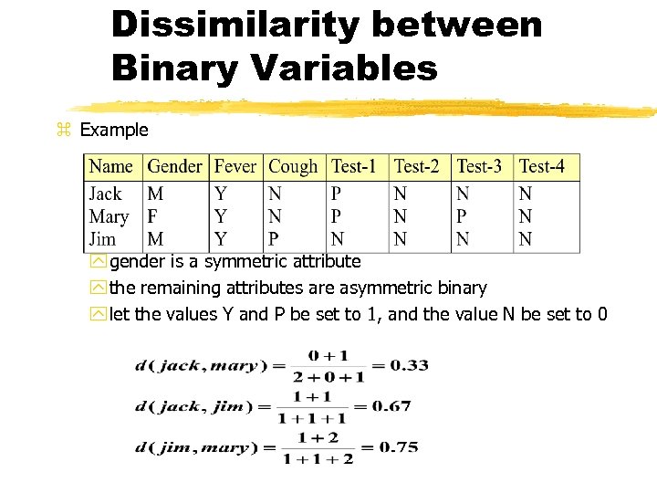 Dissimilarity between Binary Variables z Example y gender is a symmetric attribute y the