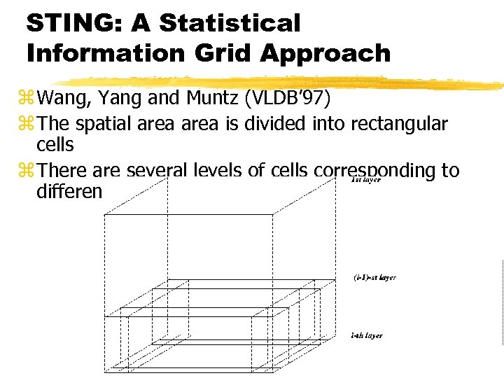 STING: A Statistical Information Grid Approach z Wang, Yang and Muntz (VLDB’ 97) z