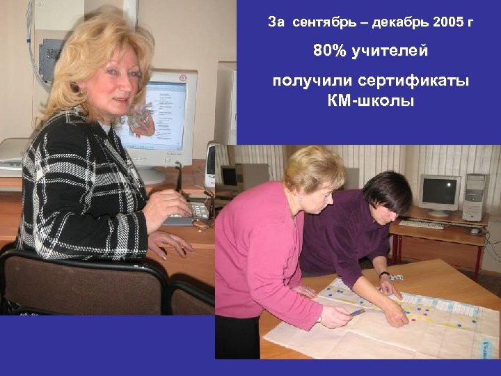 За сентябрь – декабрь 2005 г 80% учителей получили сертификаты КМ-школы 