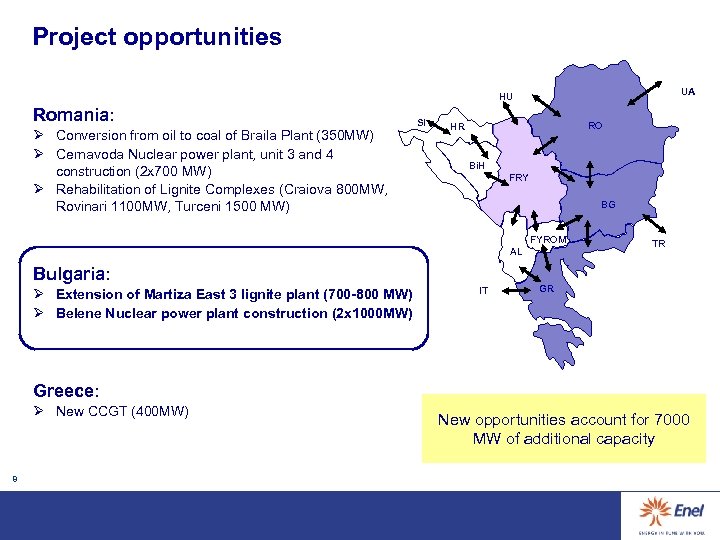 Project opportunities UA HU Romania: Ø Conversion from oil to coal of Braila Plant