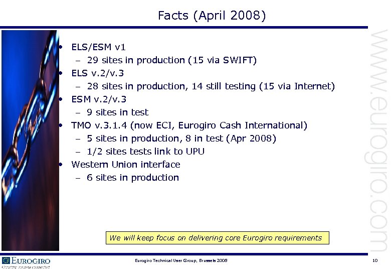 Facts (April 2008) • ELS/ESM v 1 – 29 sites in production (15 via