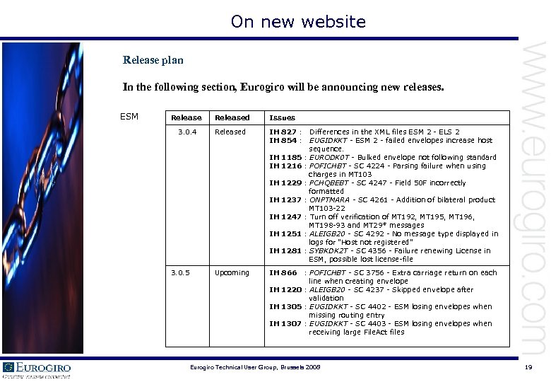 On new website Release plan In the following section, Eurogiro will be announcing new