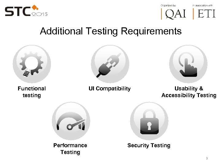 Additional Testing Requirements Functional testing UI Compatibility Performance Testing Usability & Accessibility Testing Security