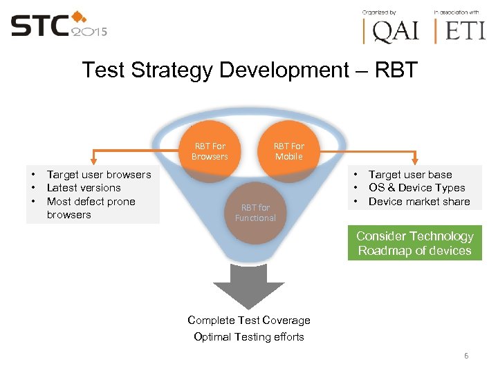 Test Strategy Development – RBT For Browsers • • • Target user browsers Latest