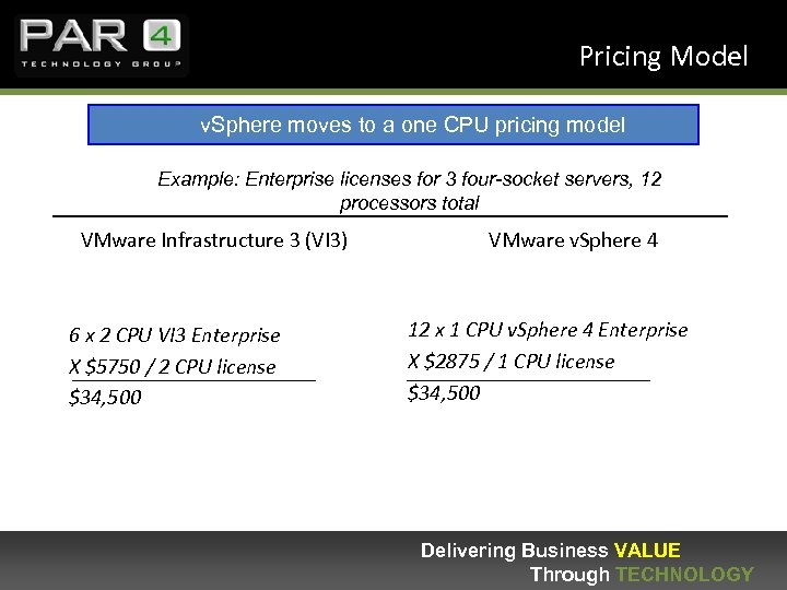 Pricing Model v. Sphere moves to a one CPU pricing model Example: Enterprise licenses