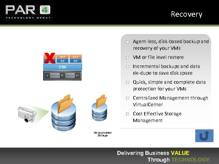 Data Recovery Agent-less, disk-based backup and recovery of your VMs APP OS VM or