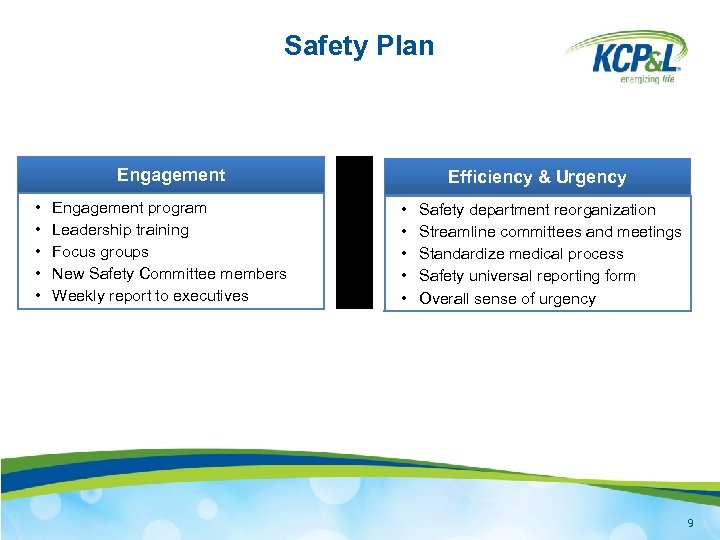 Safety Plan Engagement • • • Engagement program Leadership training Focus groups New Safety