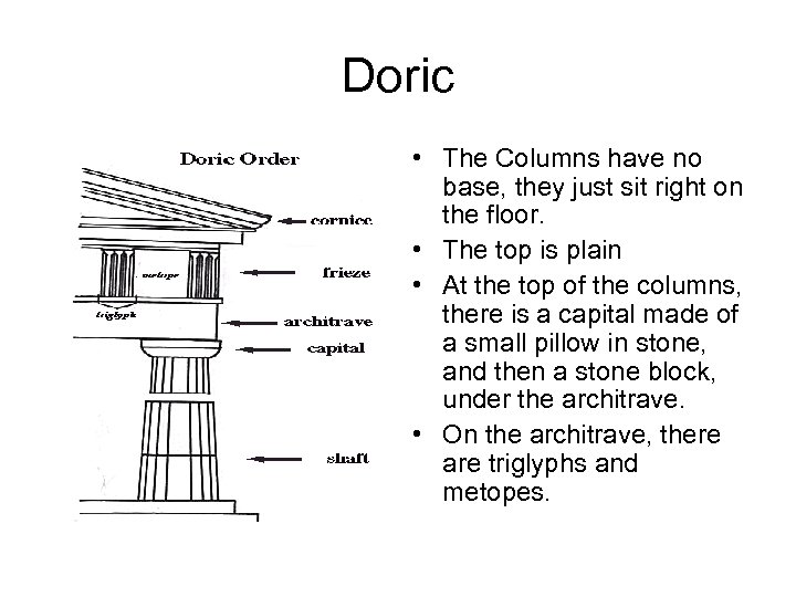 Doric • The Columns have no base, they just sit right on the floor.