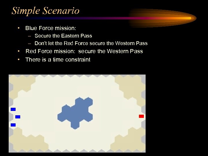 Simple Scenario • Blue Force mission: – Secure the Eastern Pass – Don’t let