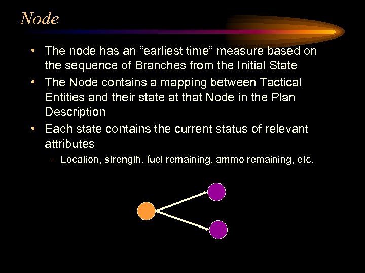 Node • The node has an “earliest time” measure based on the sequence of