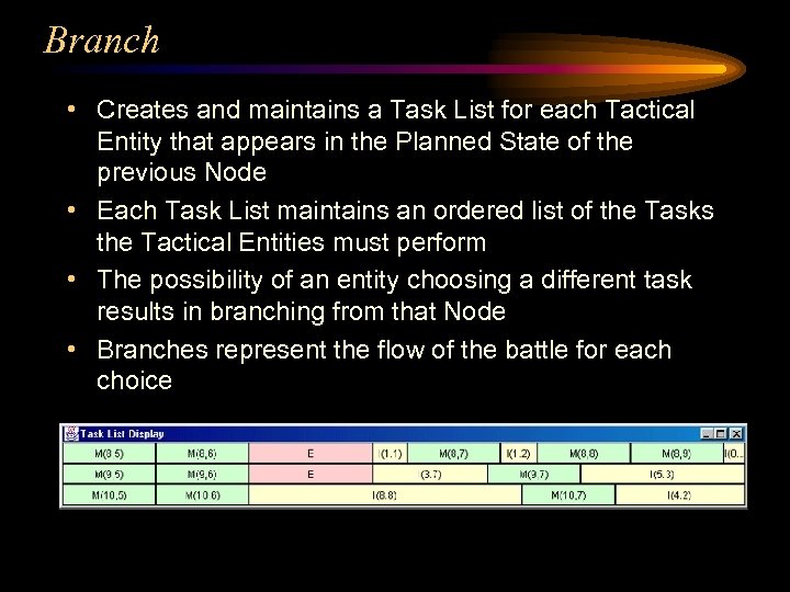 Branch • Creates and maintains a Task List for each Tactical Entity that appears