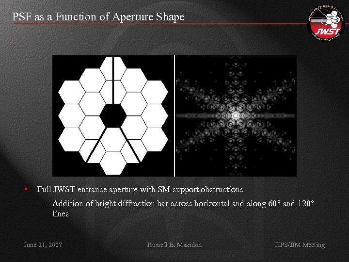 PSF as a Function of Aperture Shape • Full JWST entrance aperture with SM