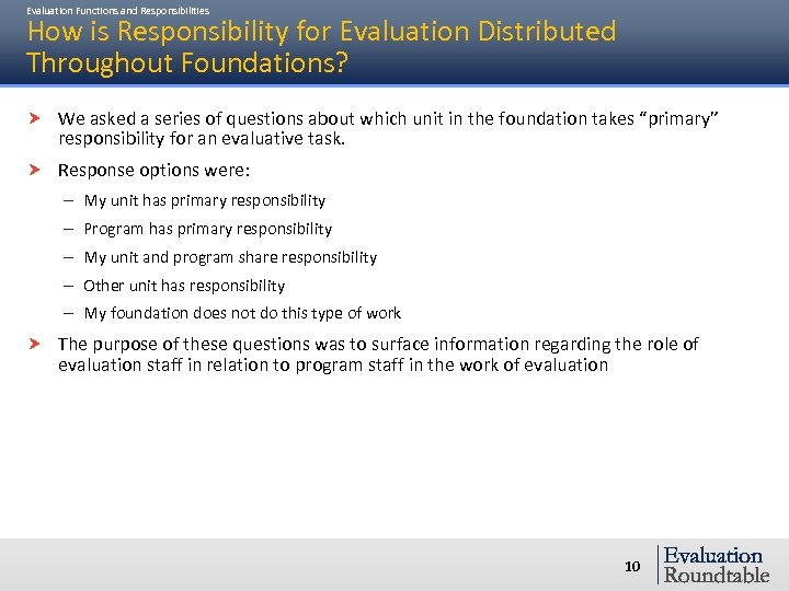 Evaluation Functions and Responsibilities How is Responsibility for Evaluation Distributed Throughout Foundations? We asked