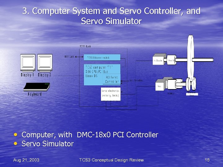 3. Computer System and Servo Controller, and Servo Simulator • Computer, with DMC-18 x