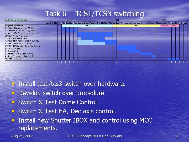 Task 6 – TCS 1/TCS 3 switching • • • Install tcs 1/tcs 3