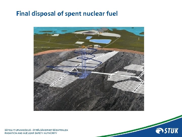 Final disposal of spent nuclear fuel SÄTEILYTURVAKESKUS • STRÅLSÄKERHETSCENTRALEN RADIATION AND NUCLEAR SAFETY AUTHORITY