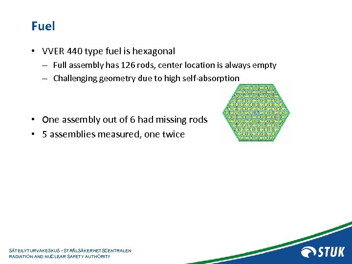 Fuel • VVER 440 type fuel is hexagonal – Full assembly has 126 rods,
