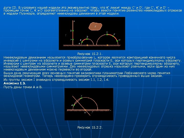 дуге CD. В условиях нашей модели это эквивалентно тому, что K' лежит между C'