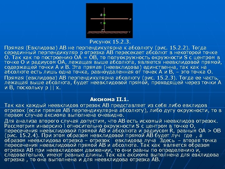Рисунок 15. 2. 3. Прямая (Евклидова) AB не перпендикулярна к абсолюту (рис. 15. 2.