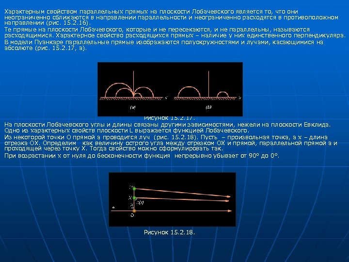 Характерным свойством параллельных прямых на плоскости Лобачевского является то, что они неограниченно сближаются в
