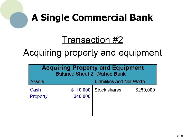A Single Commercial Bank Transaction #2 Acquiring property and equipment Acquiring Property and Equipment