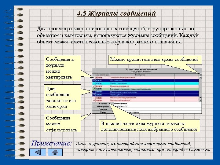 4. 5 Журналы сообщений Для просмотра заархивированных сообщений, сгрупированных по объектам и категориям, используются