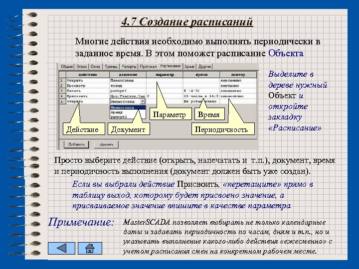 4. 7 Создание расписаний Многие действия необходимо выполнять периодически в заданное время. В этом