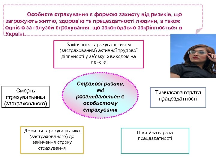 Особисте страхування є формою захисту від ризиків, що загрожують життю, здоров’ю та працездатності людини,