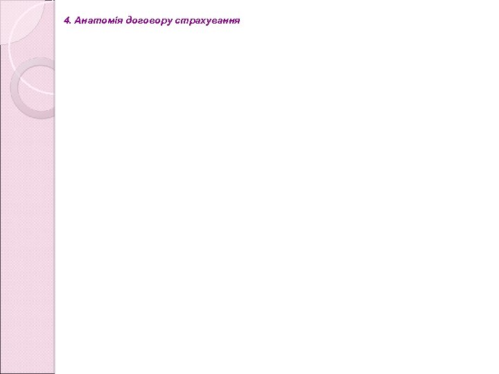 4. Анатомія договору страхування 