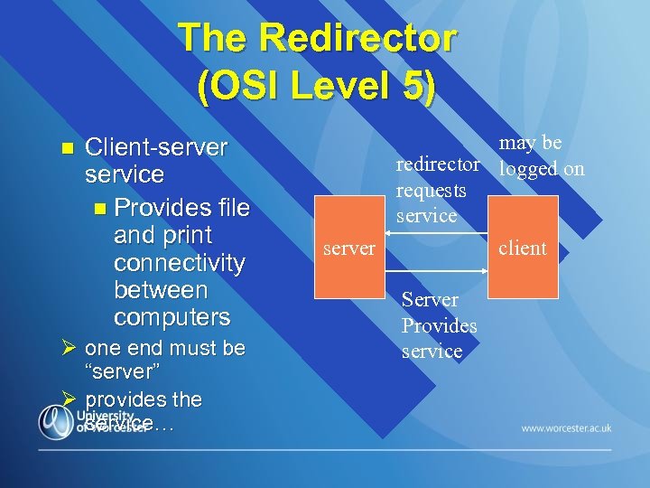 The Redirector (OSI Level 5) n Client-server service n Provides file and print connectivity