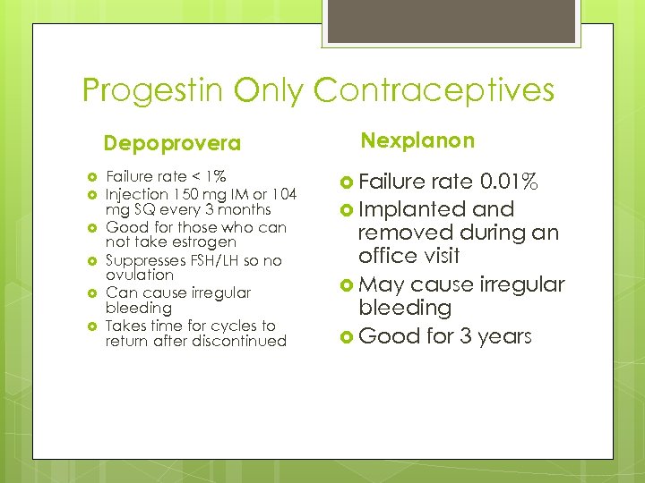 Progestin Only Contraceptives Depoprovera Failure rate < 1% Injection 150 mg IM or 104