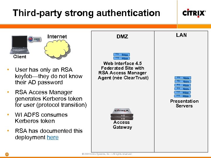 Third-party strong authentication DMZ Internet LAN Client • User has only an RSA keyfob—they