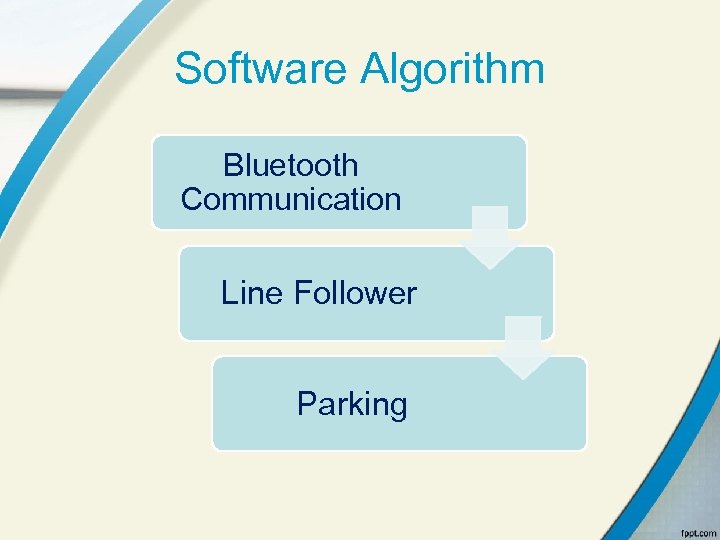 Software Algorithm Bluetooth Communication Line Follower Parking 