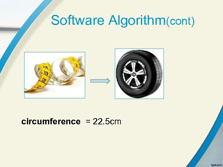 Software Algorithm(cont) circumference = 22. 5 cm 