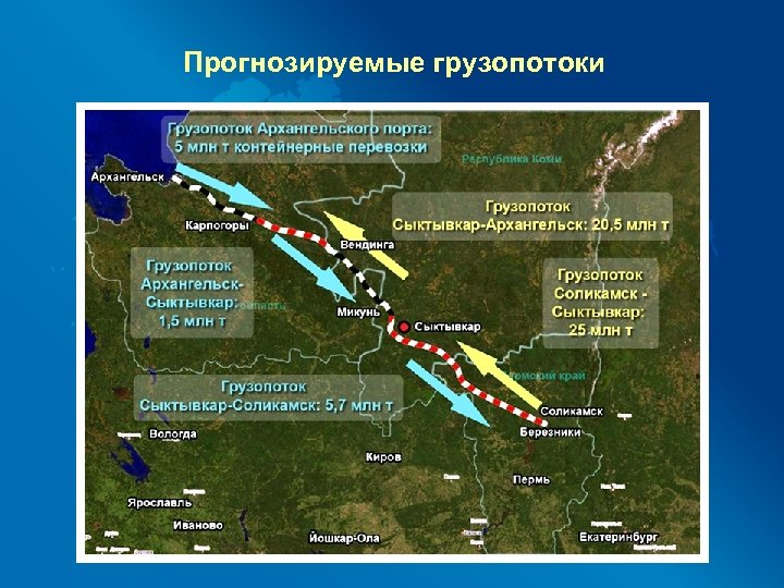 Прогнозируемые грузопотоки 