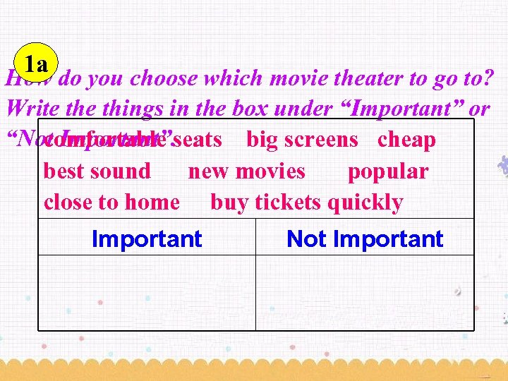 1 a How do you choose which movie theater to go to? Write things