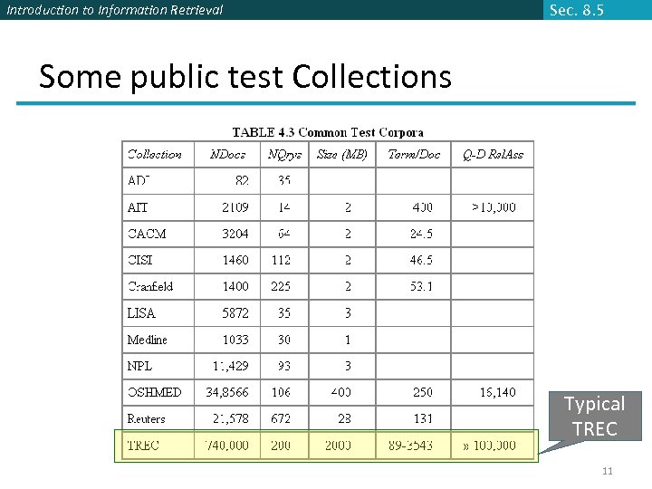 Introduction to Information Retrieval Sec. 8. 5 Some public test Collections Typical TREC 11